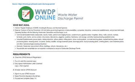 WASTE WATER DISCHARGE PERMIT (WWDP) .